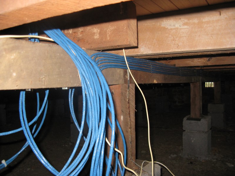 Cables under floor